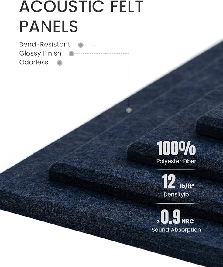 Fluxynara Large Felt Bulletin Board 36" x 24" Cork Board Alternative-6 Pack with 40 Safe Removable Adhesive Tabs, Cork Boards for Walls Cork Board for Home Office Classroom Pin Board-Navy Blue