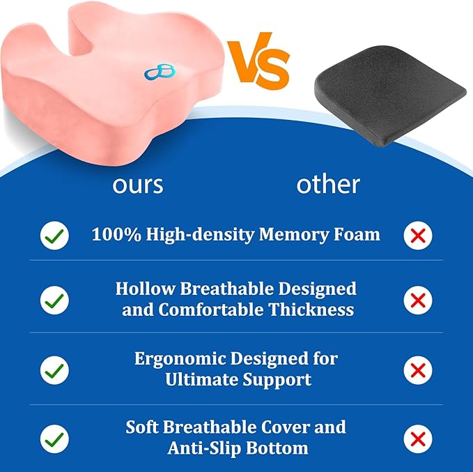 CushyOasis Seat Cushion, Chair Cushions, Office Chair Cushions, Anti-Slip Bottom & Removable Cover Tailbone Pain Relief Cushion, Memory Foam Seat Cushion, 5.28 in Thick (Pink)