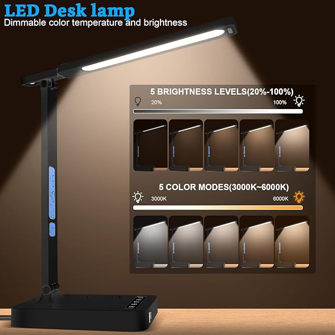 snsok Smart Desk Lamp with Dual USB Charging (Type-C/USB-A) & 2 AC Outlets, Digital Clock, Temperature Display, 5 Color Modes, 5 Brightness, Adjustable - for Office, Bedroom, Dorm Room, Study