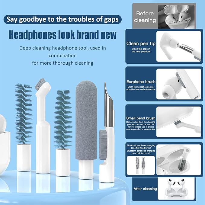 Keyboard Cleaning Kit Laptop Cleaner, 32-in-1 Computer Screen Cleaning Brush Tool, Multi-Function PC Electronic Cleaner Kit for iPad iPhone Pro, Earbuds, Camera Monitor(White)
