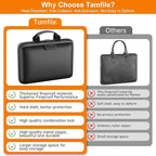 Fireproof File Organizer with Lock, Hard-Shell Case Fireproof Document Box with 13 Pockets Accordion File Folder, Important Document Organizer for Letter A4 Files Laptop Passports (Black)