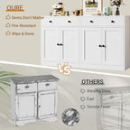 TaskStorz Metal Storage Cabinet with 2 Doors and 1 Drawer，Farmhouse Buffet Cabinet with Storage，32.3" H Coffee Bar Cabinet with Storage for Kitchen, Dining Room, Hallway, White
