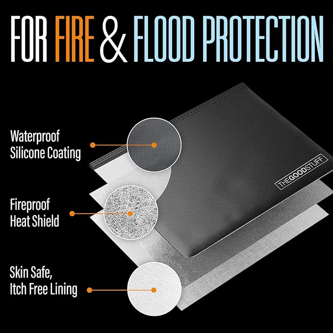 Fireproof Money Bag for Cash (10" x 13") – Waterproof Document Holder with Zipper, Protects Important Papers, Passports & Valuables from Fire & Water – Secure Storage for Home, Office & Travel