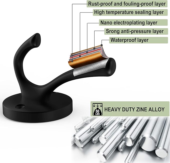 TOFIIGREM Matte Black Wall Hooks, 4 Pack Heavy Duty Coat Towel Hook Metal Double Backpack Hook Wall Mounted, Bath Towel Hooks for Entryway Cubicle Bathroom Closet Garage