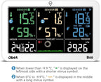 OBET Weather Station Wireless Indoor Outdoor Thermometer with 3 Sensors, Temperature Humidity Monitor with Alerts 500ft Range and 3 Adjustable Brightness White