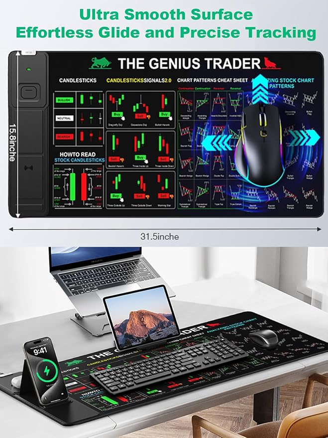 Mouse Pad for Stock Enthusiast, Wireless Charging Desk Pad with Phone Holder, Large Desk Mat with Adjustable Stand & Dual Qi Chargers, Non-Slip Mousepad with Financial Trading Guides Printed