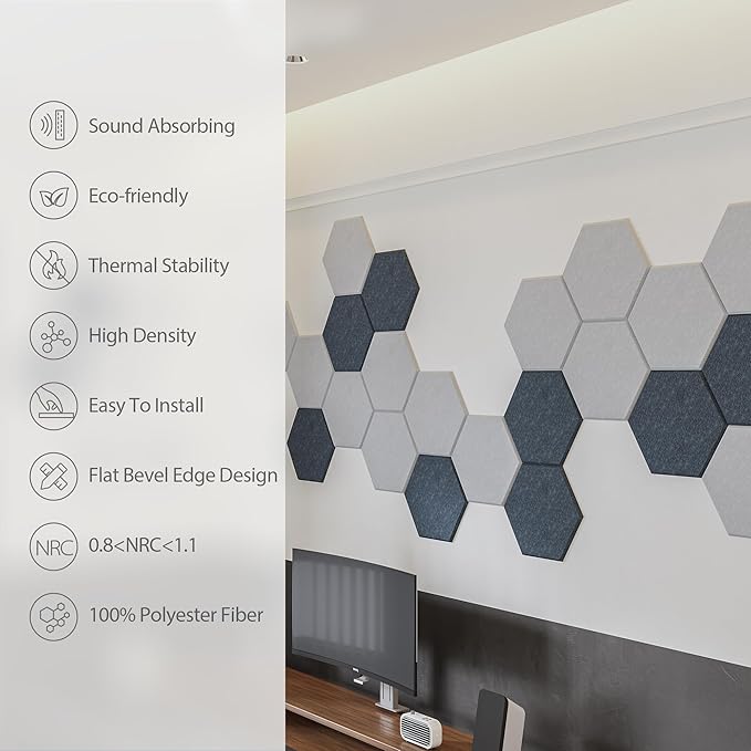 Amantech 12 Pack Acoustic Panels Self Adhesive Sound Proof Foam, High Density Sound Acoustic Panel, 12X10.23X0.4 Inch Hexagon Panels in Home, Office, Reccording Room, Studio,and more(Violet)
