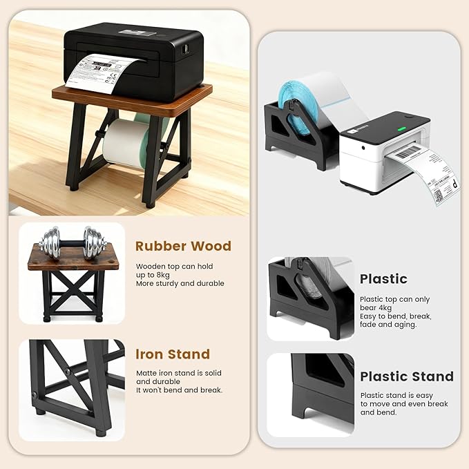 Label Holder for Thermal Printer,Sticker Rolls and Fan-fold Dispenser Holder,Wooden Label Holder for Shipping Label Printer,Office Accessories for Home,Small Business,Warehouse (Retro Color)