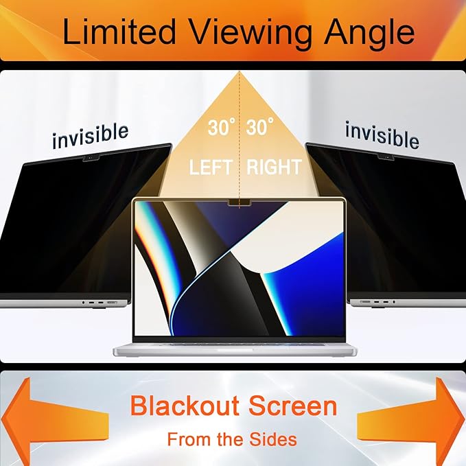 Privacy Screen for MacBook Pro 14 Inch 2021-2025 M5/ M4 /M4 Pro /M4 Max /M3 /M3 Pro /M3 Max /M2 Pro /M2 Max /M1 Pro /M1 Max, Magnetic Removable Anti Blue Light Glare Screen Protector