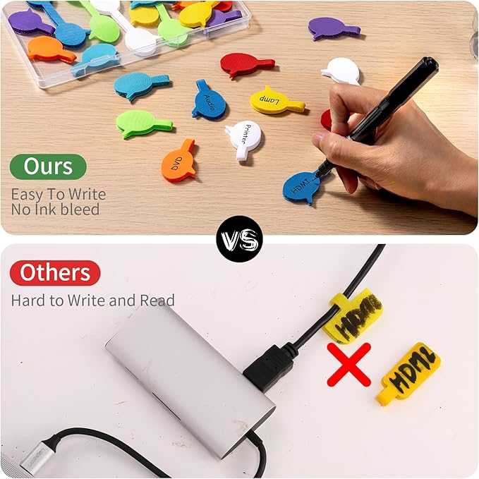 Trilancer Cord Labels Cable Label, Multicolored Handwriting Cord Tags - Speech Bubbles Tags for Organizing Wires and Identification, Reusable with Multiple Uses - 32 PCS