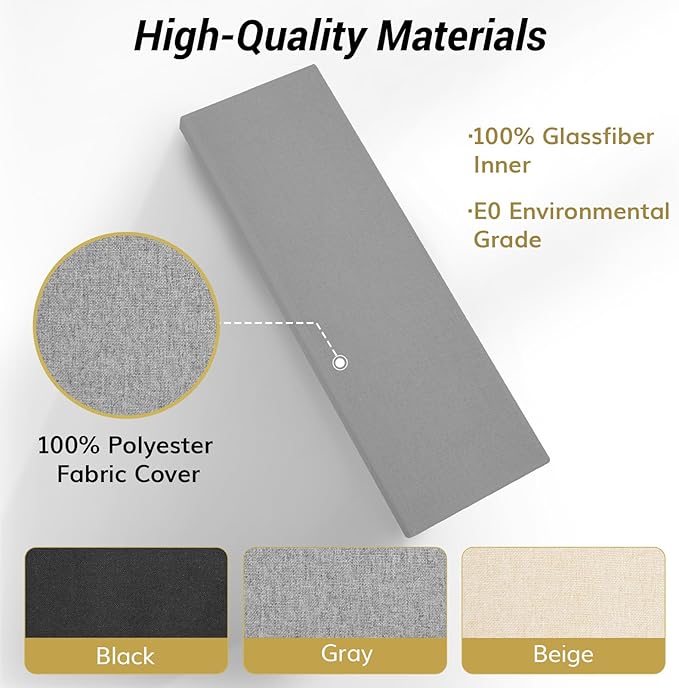 TONOR 4 PCS Large Acoustic Panel, 35.4″ * 11.8″ * 2.36″ 3D Fiberglass Sound Proof Panel with Full Self-adhesive, Decorative Echo Absorbing Wall Panel, for Studio, Living Room, Home, Office, Grey
