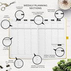 Smart Planner Pro – Undated Daily Planner – Medium B5 – Achieve Goals & Increase Productivity with Weekly, Monthly, Work Sections - Organizer Planner with Back Pocket, 3 Satin Bookmarks & Pen Holder