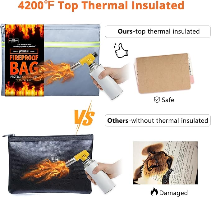 Fireproof Document Bag – 3 Pack (15" x 11", 13" x 9.7", 10.5" x 8") Fireproof & Water- proof Document Organizer | Document Holder with Zipper Secure for Cash, Passports, Check& More