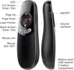 DINOSTRIKE 2 in 1 Type C and USB Presentation Clicker with Air Mouse Control, RF 2.4GHz Wireless Presenter Remote PowerPoint Clicker Slide Pointer Advancer for Computer Laptop Classroom Office