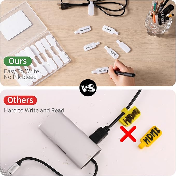 Trilancer Reusable Cable Cord Wire Labels, Easy to Write on, Hook&Loop Closure, for Organizing and Identification, Cable Tags, Multiple Uses - 35PCS(White)