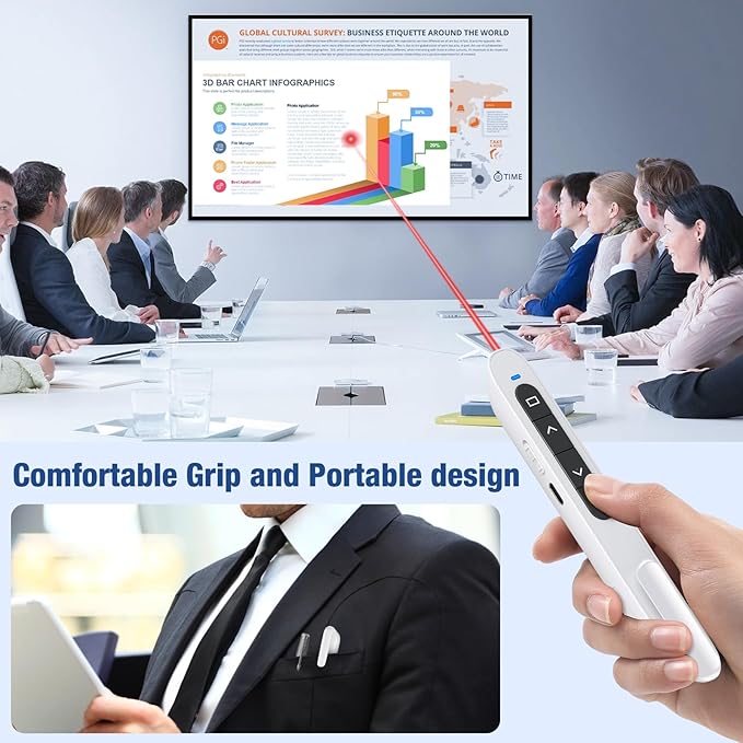 Rechargeable Presentation Clicker USB C Wireless Presenter Remote with Volume Control, RF 2.4GHz White Computer Presentation Remote PowerPoint Clicker Slide Advancer for Teachers Office (White
