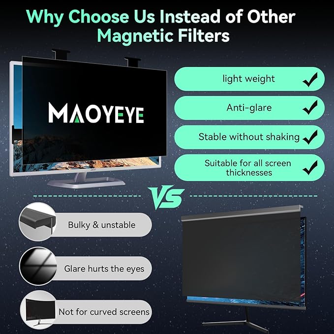 [2 Pack] Magnetic 27 Inch Computer Privacy Screen for 16:9 Aspect Ratio Widescreen Monitor, Hanging Eye Protection Anti Glare Blue Light Computer Monitor Privacy Filter, Removable 27 in Protector Film