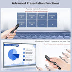 Norwii N76 Rechargeable Presentation clicker, Long Range Presentation Remote, Wireless Presenter, Pointer for PowerPoint Presentations, Slide Control - Green Light+Case