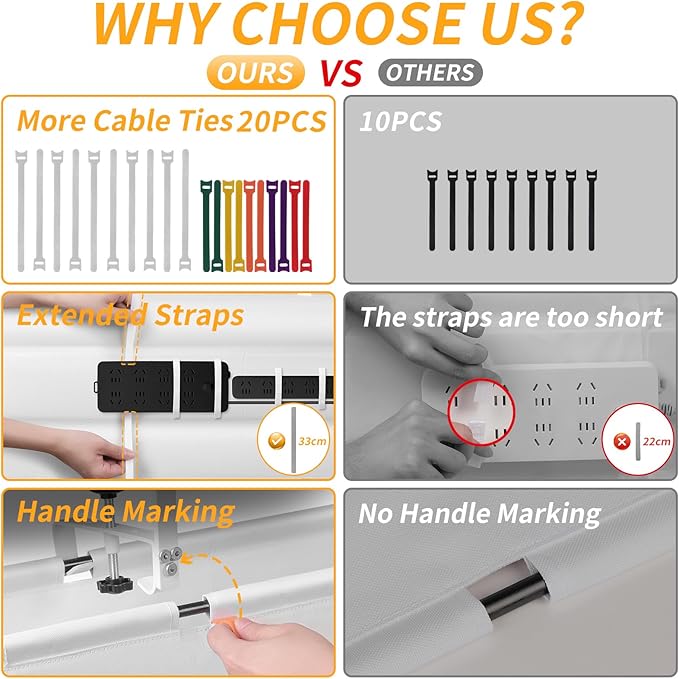 SUREUP9 No Drill Under Desk Cable Management Tray, 48" Cord Organizer with Clamp, Fabric Cable Management for Standing Desks, Ideal for Home & Office - White