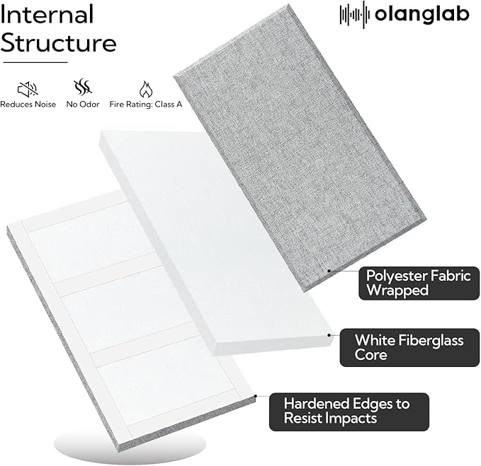 Olanglab Fiberglass Acoustic Wall Panels 4 Pack, 11.8'' x 23.6'' Sound Panels, Fabric Wrapped Sound Proof Panels for Walls (Light Gray)