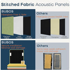 BUBOS 4 PCS Fabric Acoustic Panels 23.6''x23.6'' Decorative Sound Dampening Panels, Sound Absorbing Panels for Studios, Office, Home Theater,Ember