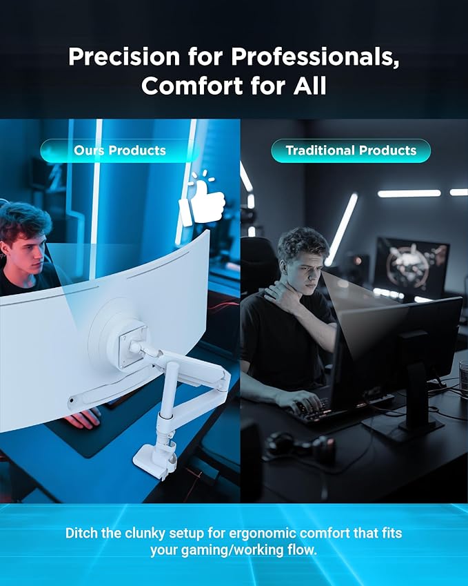 Ergounion Heavy Duty Monitor Arm for 13-49 Inch Ultrawide Screens, Holds Up to 44lbs, Fully Adjustable Single Monitor Mount, with Clamp & Grommet Base, 75/100mm VESA Desk Mount, White