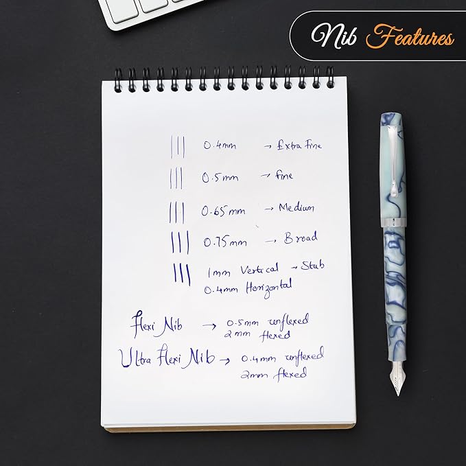 FPR Himalaya V2-Chrome Ultra Flex Nib Pen - Twist-Style Converter Filled Calligraphy Pens for Writing-Fancy Pens for Men & Women - Flex Fountain Pen w/Metal Clip & Cap Ring (Peacock Aqua Acrylic)