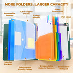 JoyCat 3 Ring Binder Clipboard with Storage,12.4"x10.2"Magnetic Clipboard Folder with 5 Expandable Folders,Refillable Lined Notepad (11" x 8.5"),Ideal for School Office Nursing(Dark Green)
