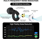 AuralProtek Ear Plugs for Sleeping Noise Cancelling, 24-30dB Ear Plugs for Noise Reduction, Hearing Protection, Silicone Soft Reusable EarPlugs for Sleep, Concert, Focus with Case & 4 Pair Eartips