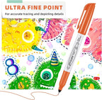 Affisure Permanent Markers, Ultra Fine Point Markers Set,16 Assorted Colors Work on Wood, Plastic, Paper, Metal, Stone, Glass for the Artist、Kids、Adult, 16 Count