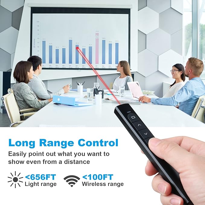 (2 Units) Wireless Presenter Remote, Presentation Clicker with Hyperlink & Volume Remote Control PowerPoint Office Presentation Clicker for Keynote/PPT/Mac/PC/Laptop