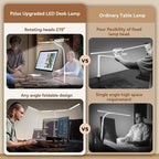 Pzloz Led Desk Lamp with Clamp: Architect Desk Lamp for Home Office, Eye Caring Double Head Computer Monitor Work Desk Light with Remote Control - 24W Flexible Dimmable Desktop Table Lamp White
