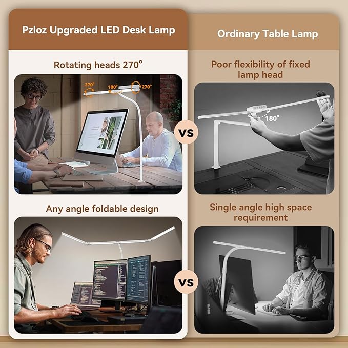 Pzloz Led Desk Lamp with Clamp: Architect Desk Lamp for Home Office, Eye Caring Double Head Computer Monitor Work Desk Light with Remote Control - 24W Flexible Dimmable Desktop Table Lamp White