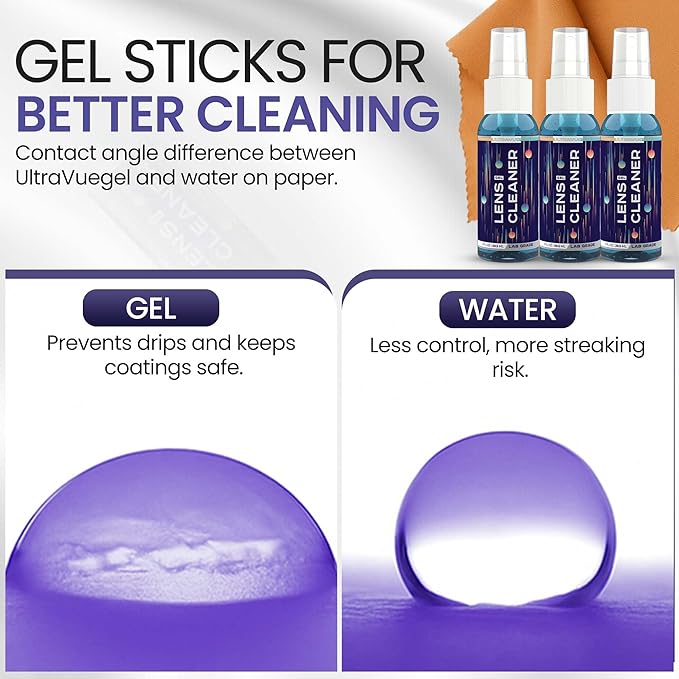 ULTRAVUE Eyeglass Gel Lens Cleaner Spray Kit - 3 x 1oz Gel Eyeglasses Cleaner Spray Bottle + 2 Microfiber Cloth for Cleaning - Safe for All Lenses (AR Coated Included), Eyeglasses and Screens