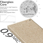 Olanglab Fiberglass Acoustic Wall Panels 4 Pack, 11.8'' x 23.6'' Sound Panels, Fabric Wrapped Sound Proof Panels for Walls (Khaki)