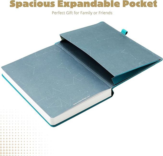 VIVID SCRIBBLES Dotted Journal – 160gsm Bleed Proof Thick White Paper – 200 Numbered Dot Grid Pages – 5.8 x 8.3 inch Dotted Notebook