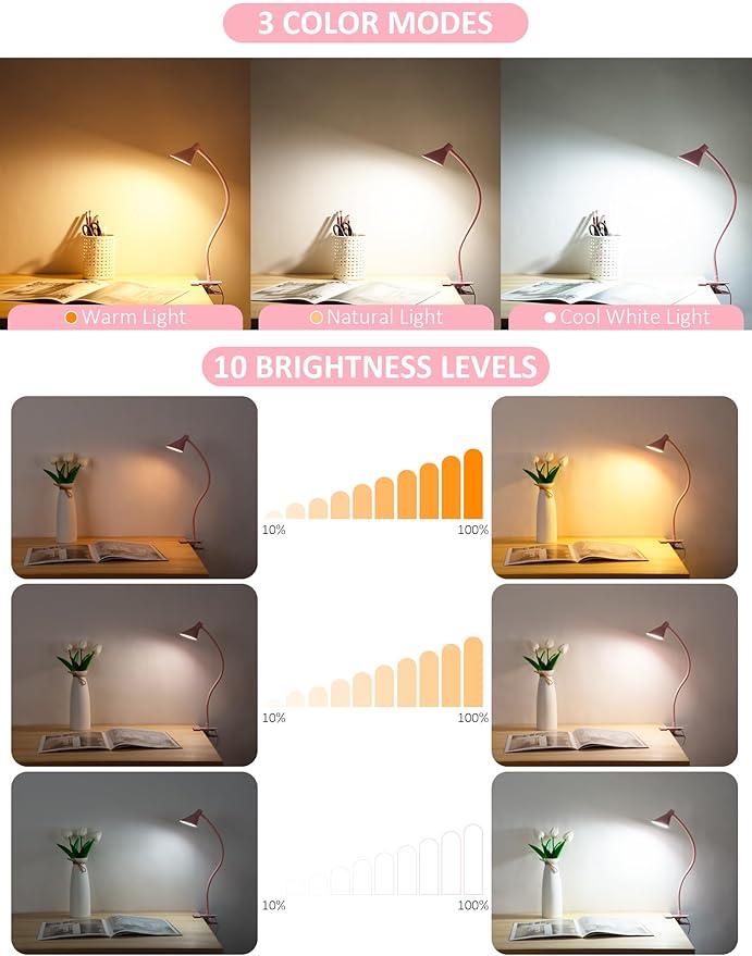 LiFMIRA Pink Small Desk Lamp Clip on LED Reading Light for Bed, 3 Color Modes 10 Dimmable Brightness, Book in Bed Headboard, Flexible Neck Clamp BL08