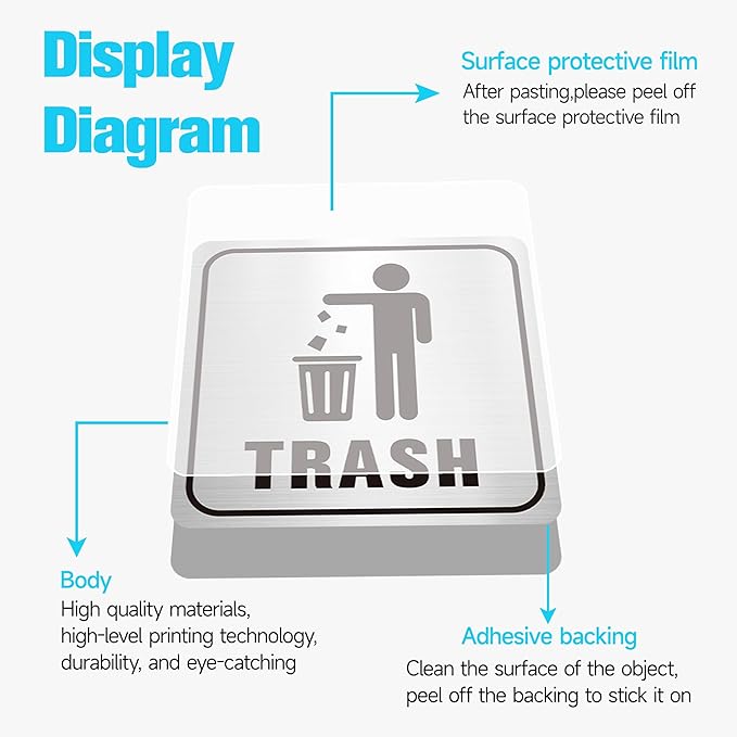 2PCS Recycle Stickers for Trash Bins, Self-Adhesive Waterproof Brushed Silver Trash and Recycling Stickers for Trash Can, Kitchen, Office, Garbage Bin Indoor, Outdoor Use