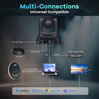 TONGVEO AI Auto-Tracking PTZ Conference Camera System with Bluetooth Microphones, 3X Optical Zoom USB3.0 1080P 60fps, 93° Wide-Angle All-in-One Video Conference Solution for Church & Office