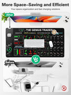 Mouse Pad for Stock Enthusiast, Wireless Charging Desk Pad with Phone Holder, Large Desk Mat with Adjustable Stand & Dual Qi Chargers, Non-Slip Mousepad with Financial Trading Guides Printed