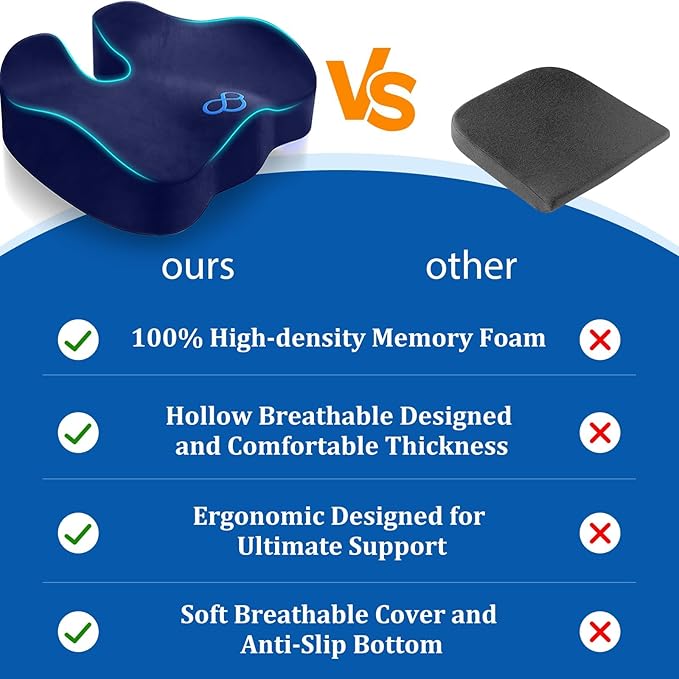 CushyOasis Seat Cushion, Gel Chair Cushions, Office Chair Cushions, Anti-Slip Bottom & Removable Cover Tailbone Pain Relief Cushion, Memory Foam Seat Cushion, 5.28 in Thick (Blue)