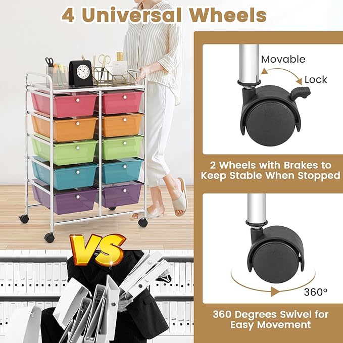 HAPPYGRILL 10-Drawer Rolling Storage Cart, Storage Organizer Cart with Lockable Wheels, Beauty Salon Movable Utility Cart for School, Office, Home, (Clear Colorful)