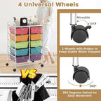 HAPPYGRILL 10-Drawer Rolling Storage Cart, Storage Organizer Cart with Lockable Wheels, Beauty Salon Movable Utility Cart for School, Office, Home, (Clear Colorful)