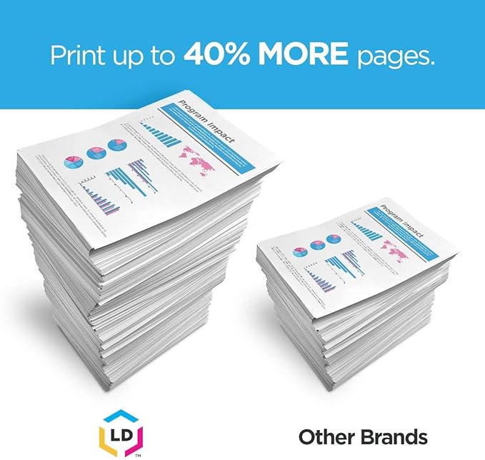 LD Products Compatible Address Label Replacements for Brother DK-1209 1.1 inch x 2.4 inch (10 Pack, 800 Labels) for P-Touch: QL-1050, QL-1050N, QL-1060N, QL-500, QL-550, QL-570, QL-570VM, and QL-580N