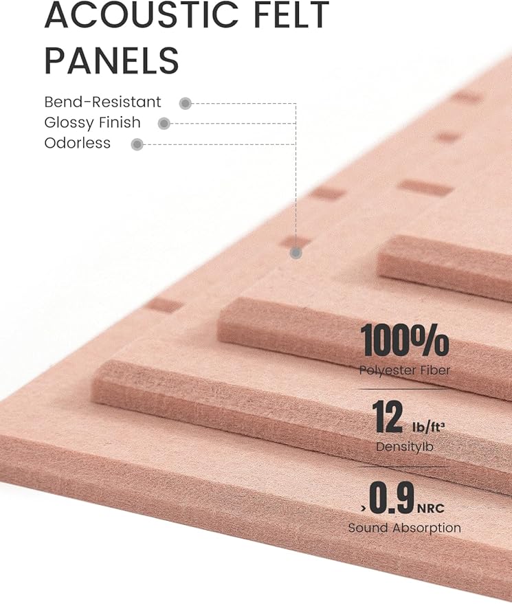 Fluxynara Felt Bulletin Board Tiles Large 48" x 36" Cork Board Alternative-12 Pack with 70 Adhesive Tabs, Thick Slat Wall Panels for Office Decor, Push Pin Board Wall Organizer Alternative -Pink