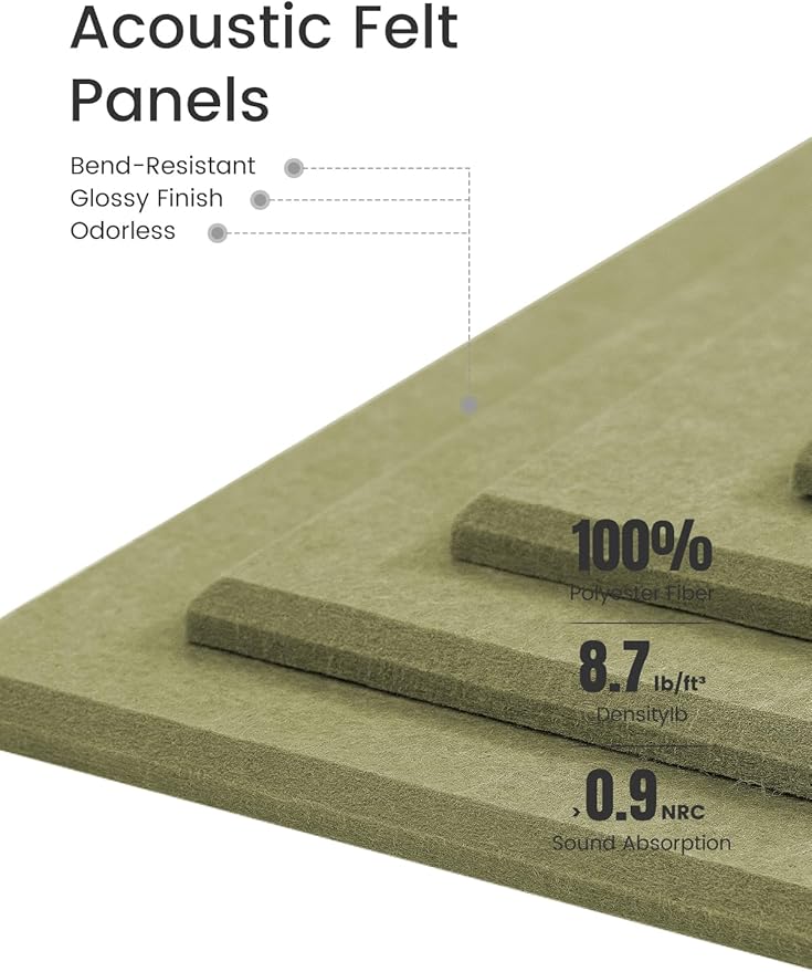 Fluxynara Felt Bulletin Board Tiles -28"x18" Cork Board Alternative for Office Decor, Push Pin Board Wall Organizer 6-Pack -Olive Green