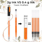 ZSCM Retractable Gel Pen For Adult Coloring, 100 Colors Large Capacity Multicolor Gel Ink Pens, 1 mm Fine Point Smooth Writing Color Pen for Adult Coloring Book Note Taking Aesthetic Art Supplies
