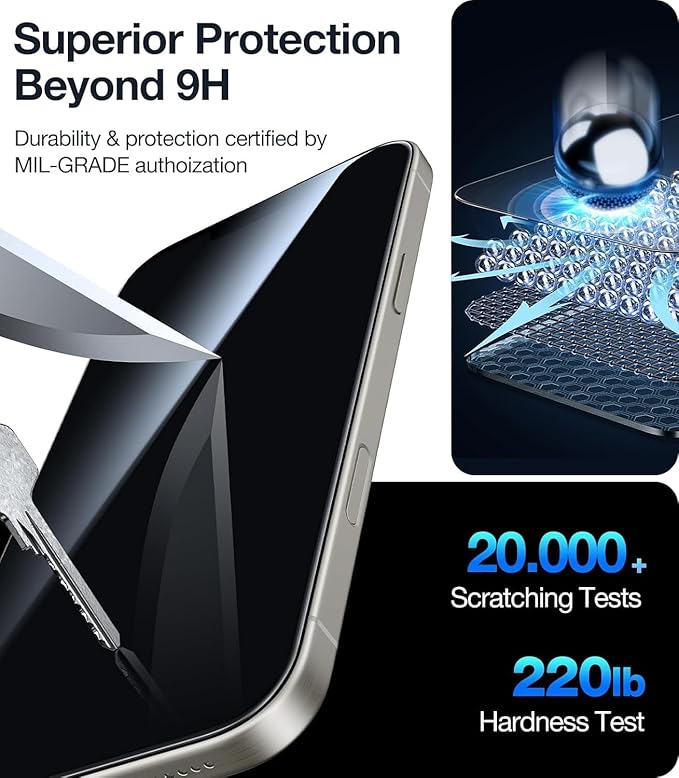 UltraGlass Ultra 9H+ Glass for iPhone 14 Pro Privacy Screen Protector [No.1 Military Grade Shatterproof & 100% Anti Spy] Glass Privacy Screen iPhone 14 Pro Tempered [Longest Durable],2 Pack