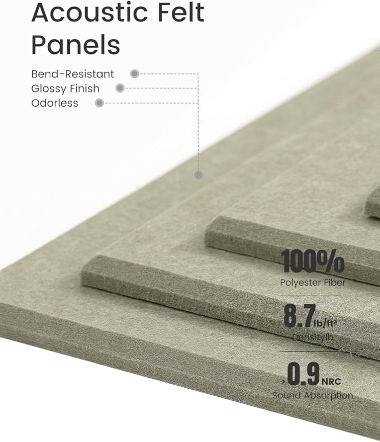 Fluxynara Felt Bulletin Board Tiles -28"x18" Cork Board Alternative for Office Decor, Push Pin Board Wall Organizer 6-Pack - Sage