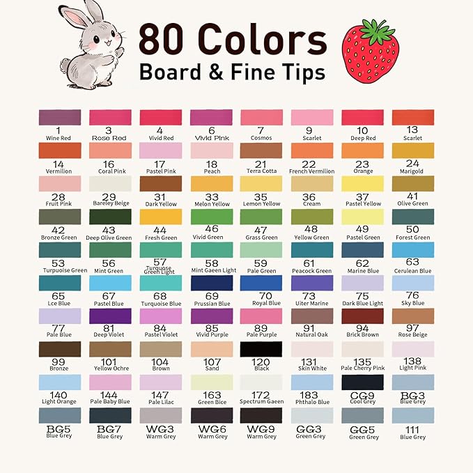 WELLOKB Alcohol Markers Set, 80 colors Alcohol Based Dual Tip, Broad and Fine Tip for Adult Coloring Books, Drawing, Sketching